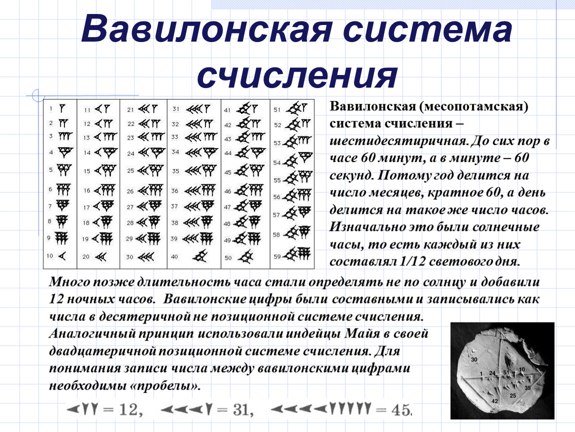 Совокупность чисел используемых для записи чисел. Вавилонская непозиционная система счисления. Вавилонская десятеричная система счисления. Вавилонская шестидесятеричная система исчисления. Шестидесятеричная система счисления вавилонян.