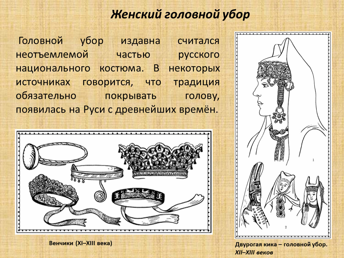 История женских головных уборов презентация