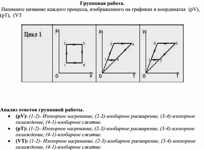 Впишите название положения тела изображенного на рисунке