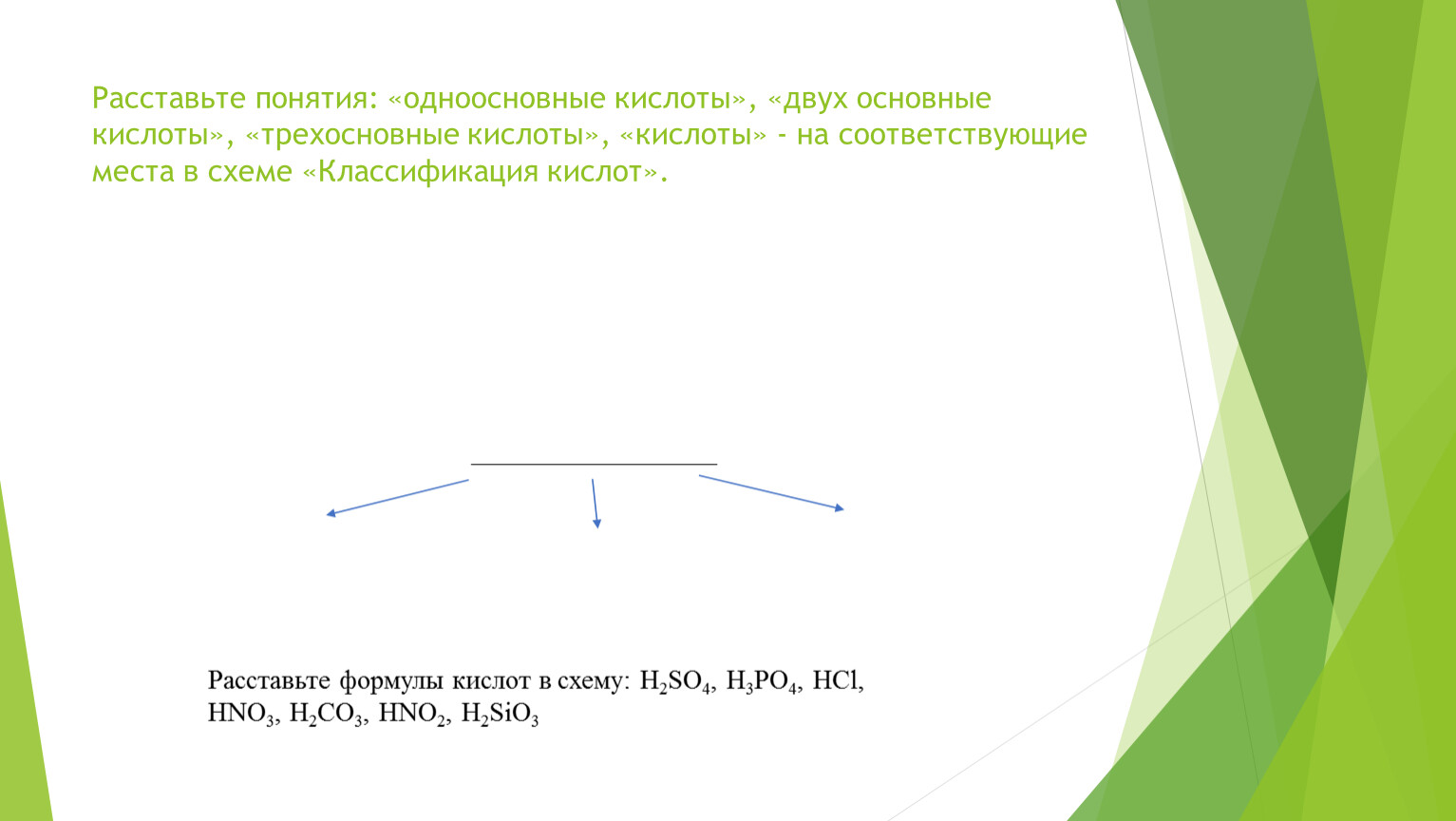 Подберите понятия соответствующие схеме