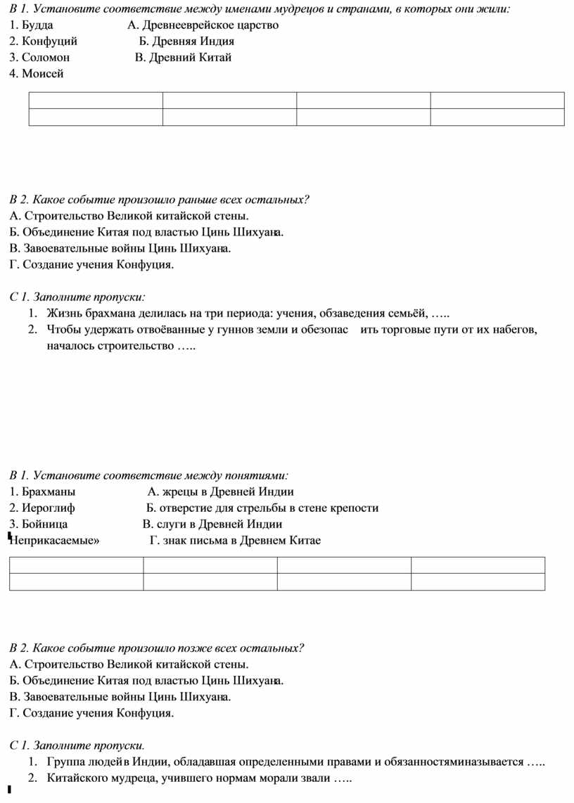 Контрольная работа по истории 