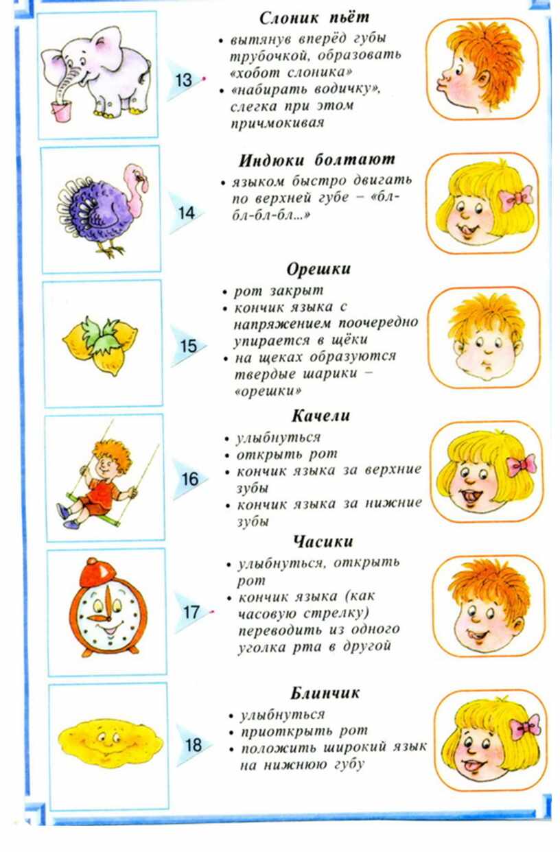 Логопедическая артикуляционная гимнастика для детей