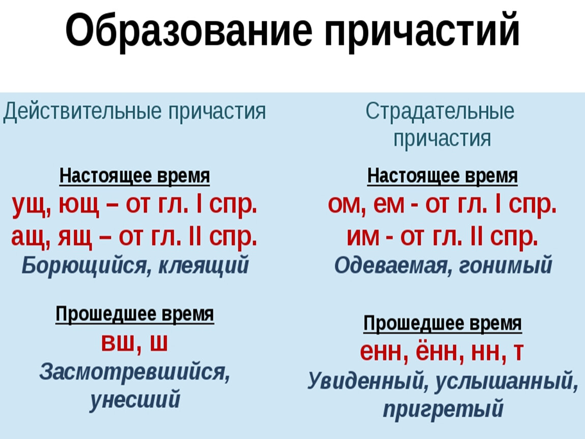 Прич