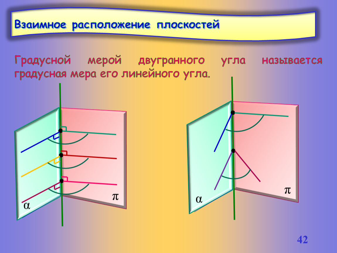 Какого взаимное расположение плоскостей. Взаимное расположение плоскостей. Взаимное расположение плоскостей в пространстве. Градусная мера двугранного угла. Градусная мера линейного угла.