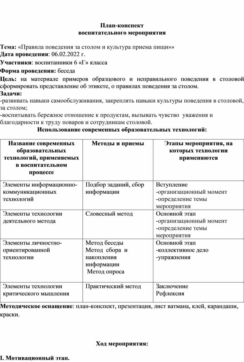 План конспект воспитательного мероприятия для студентов колледжа