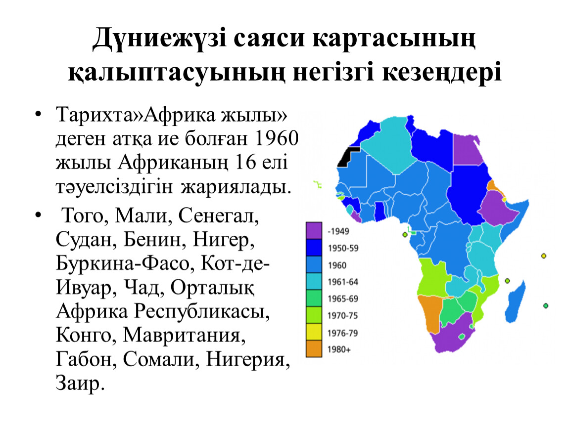 Саяси карта презентация