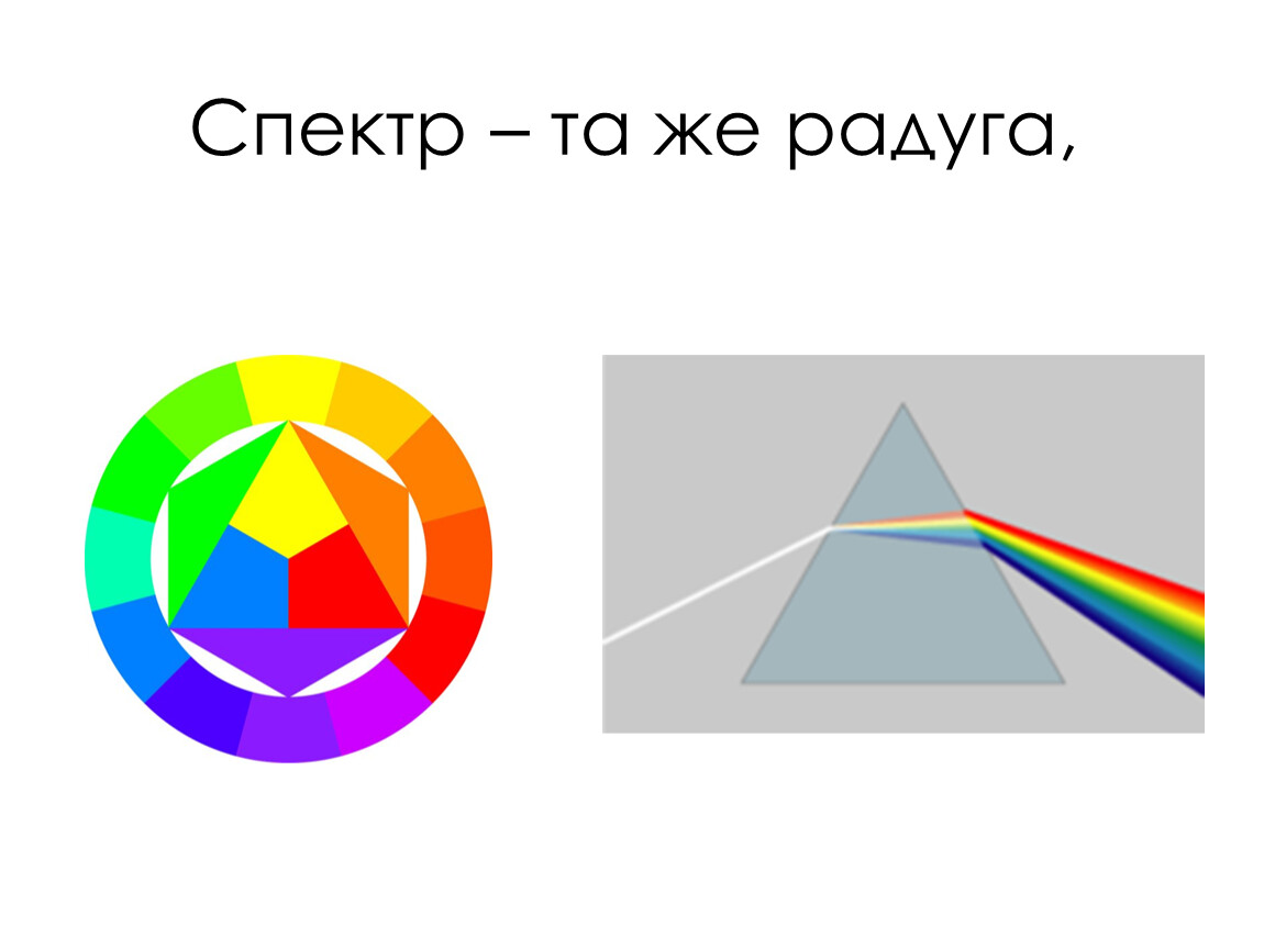 Урок цвета. Цветоведение 6 класс. Цвет основы цветоведения 6 класс изо. Спектр по изо. Слайды по теме цвет основы цветоведения.