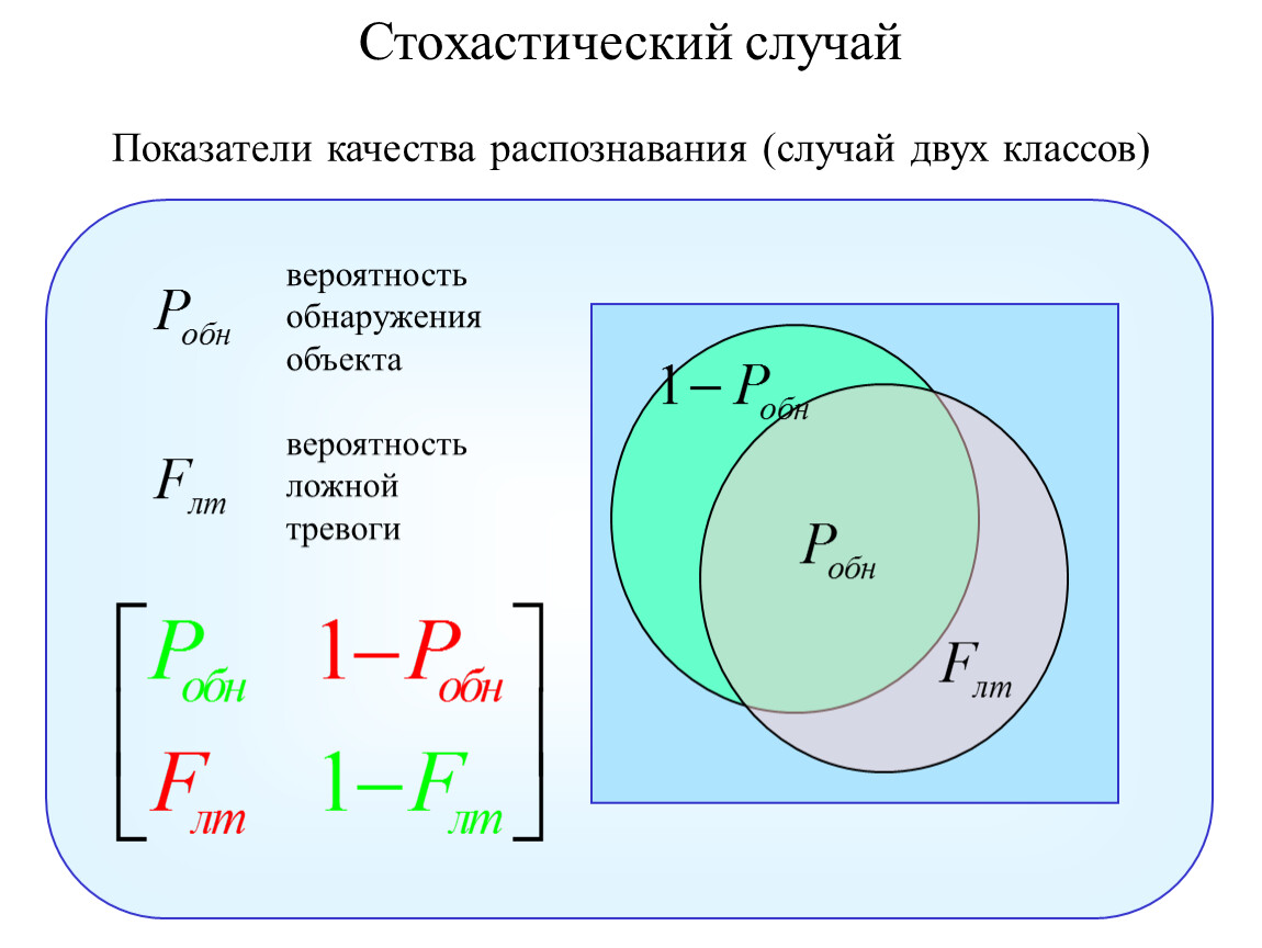 Критерий джонсона