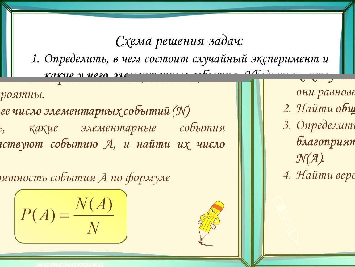 Опишите схему бернулли какие элементарные события повторяются в этих опытах