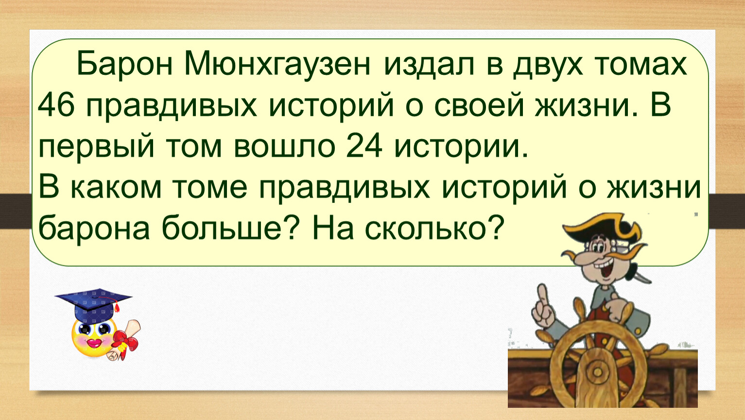 Барон мюнхгаузен рассказывал что он преодолевал. Девиз команды Мюнхгаузен.