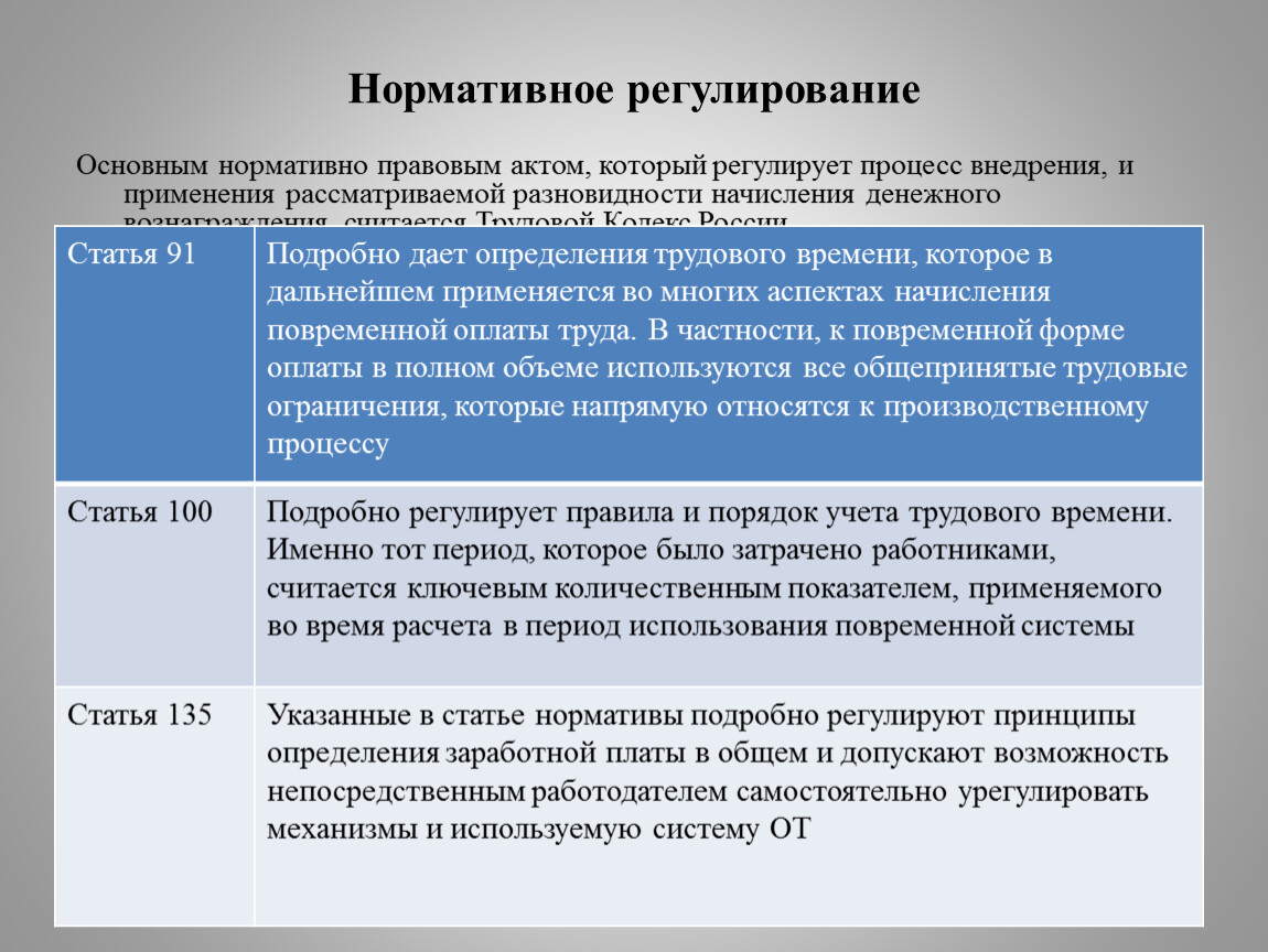 Как государство регулирует процесс оплаты труда. Правовое регулирование правил оплаты труда работников вывод. Привилегированная акция НПА, которые регулируют.