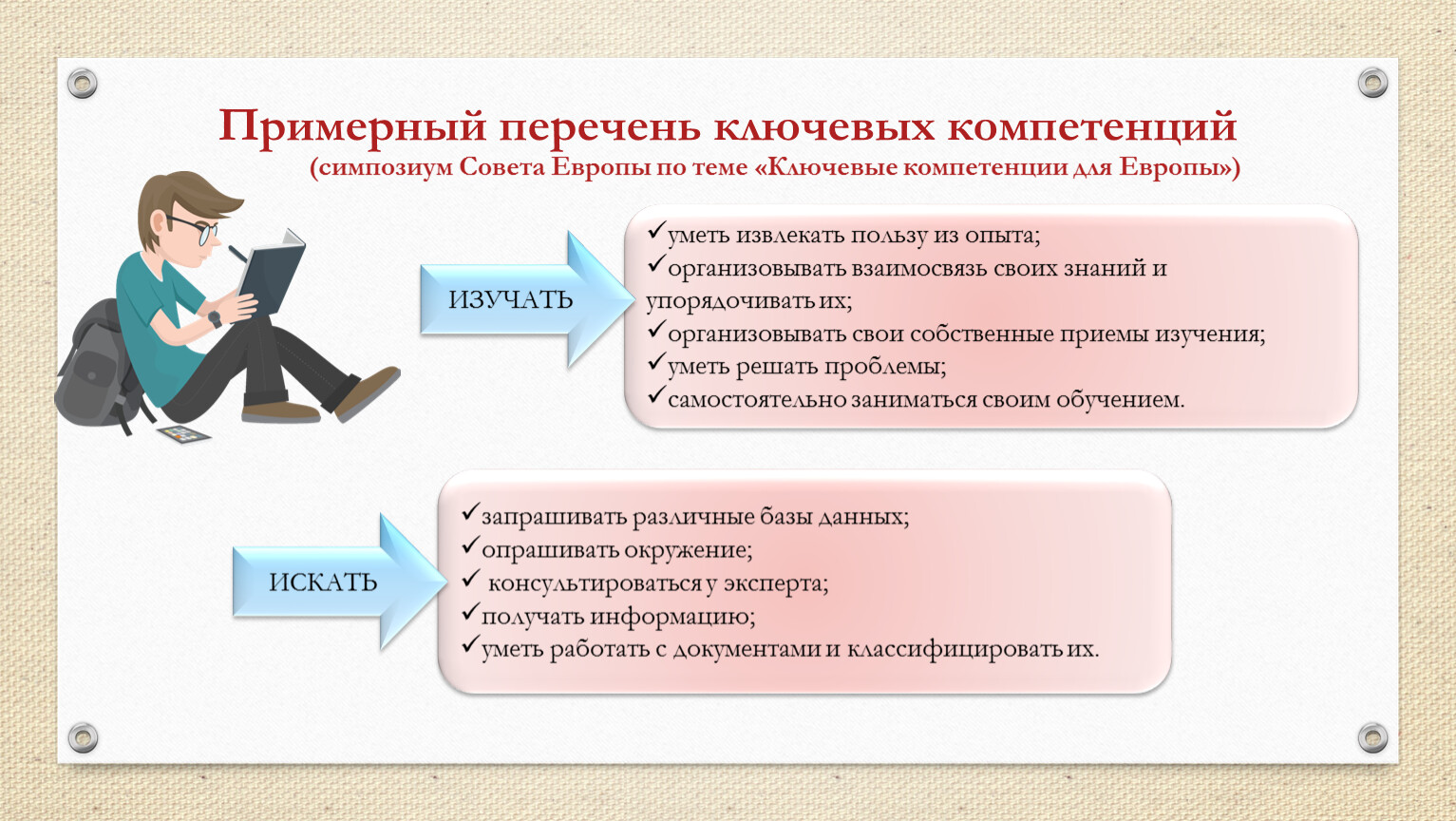 Извлечь пользу. Примерный перечень. Примерный перечень каталогов в библиотеке. Извлечь полезное. Извлечение пользы из полученного опыта.