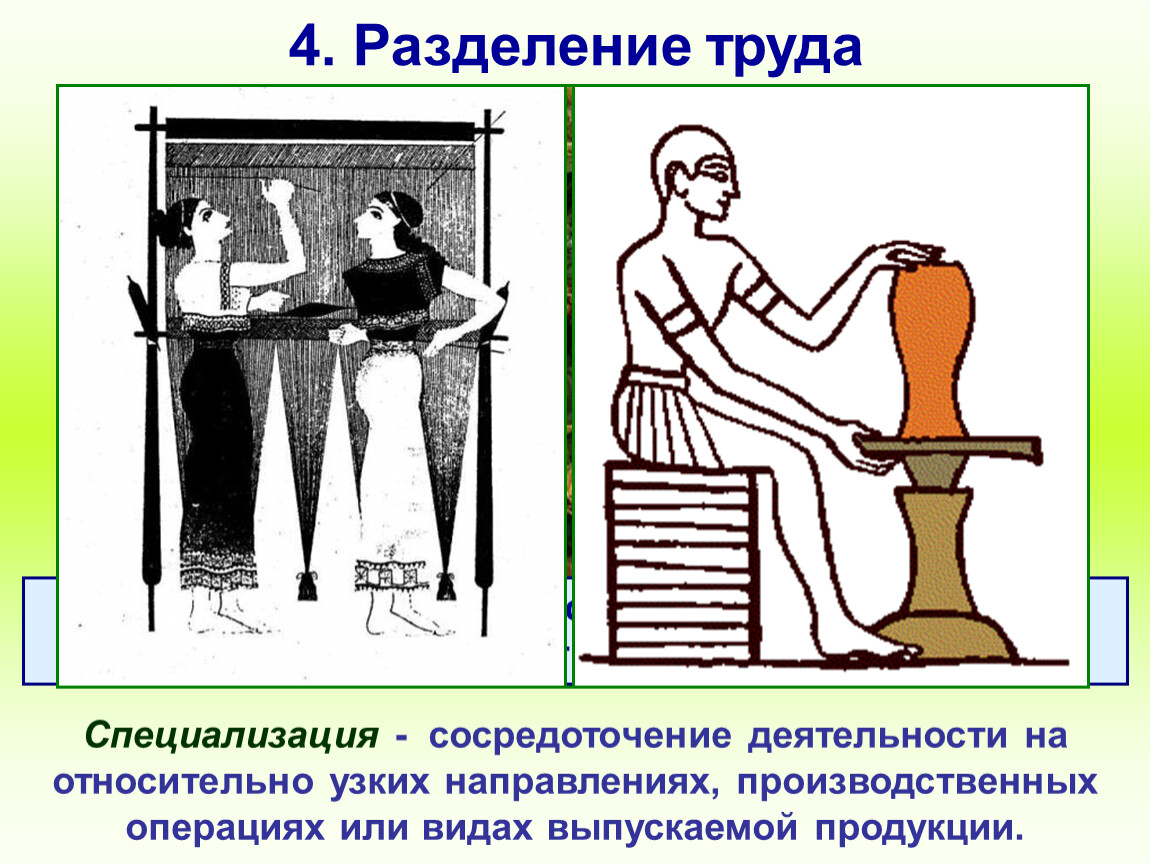 3 Разделения труда в первобытном обществе. Трудовая специализация. Сферы производства и Разделение труда 8 класс технология. Узко направленность.