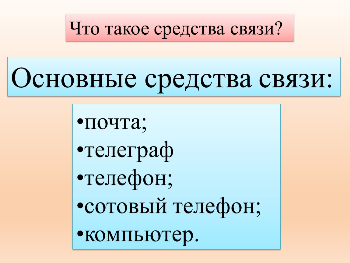 основные средства связи телефон телеграф (99) фото