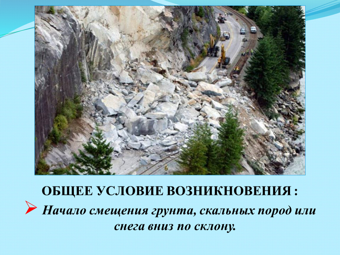 Сели класс. Условия возникновения сели. Сели ОБЖ 7 класс. Презентация к уроку ОБЖ 7 класс сели. Доклад 7 класс сели.