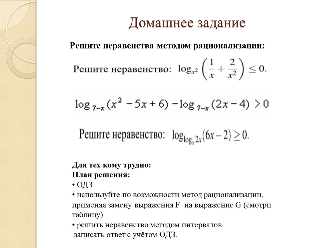 Решение логарифмических неравенств методом рационализации презентация