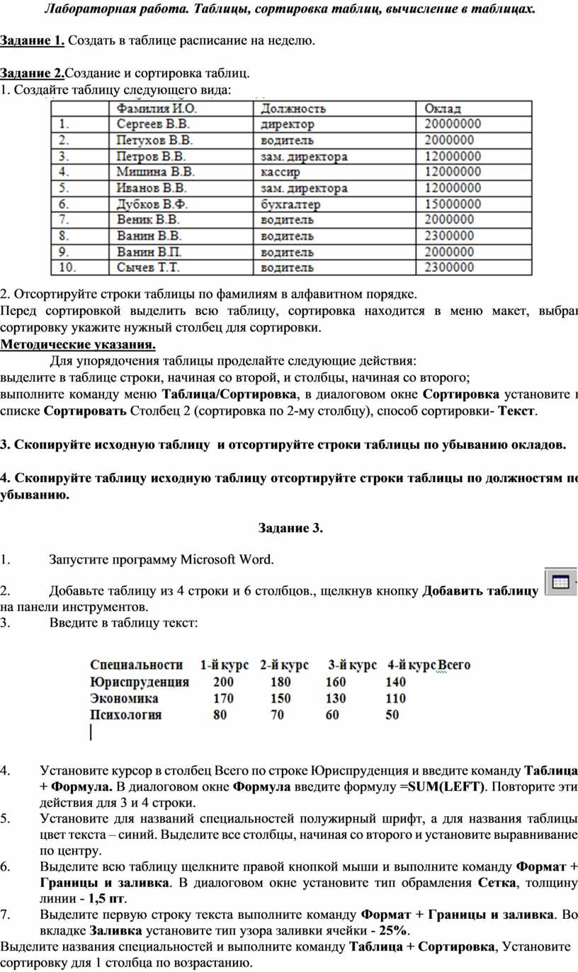 Лабораторная работа word создание таблицы