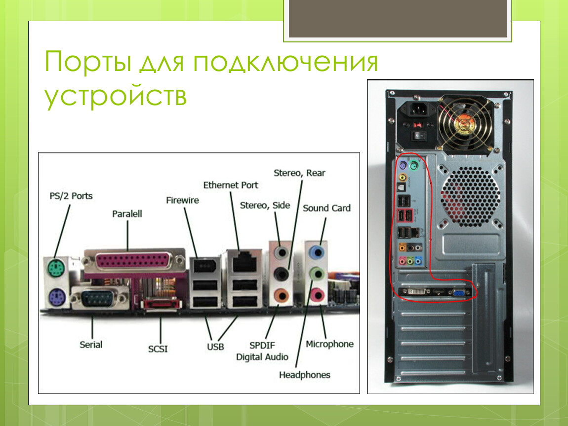 Интерфейс подключения. Порт подключения устройства что это. Устройства для подключения. Схему «виды периферийных устройств, подключаемым к портам».. Подключение gt1070.