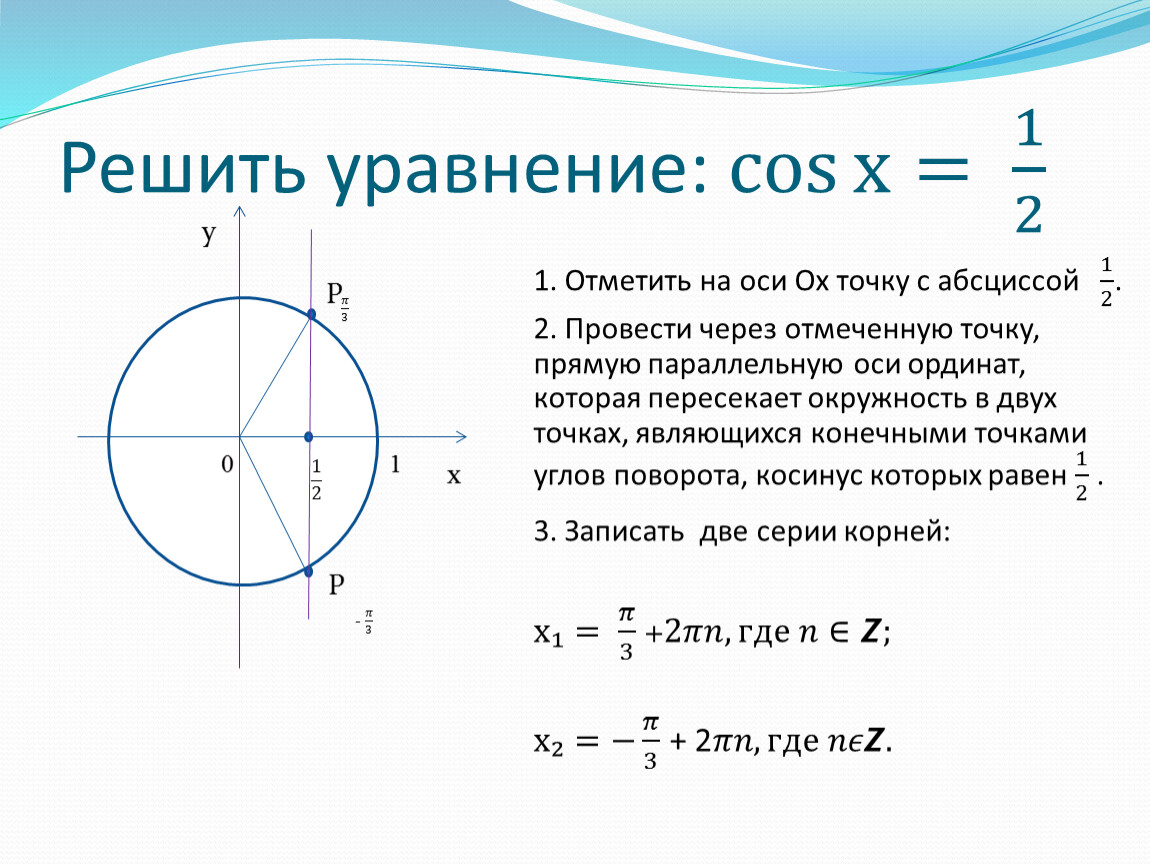 Реши уравнение cosx 5. Cos x 1 2 решение уравнения. Cos x 1 2 решить уравнение. Cosx 1 решение уравнения. Решение уравнения cos.