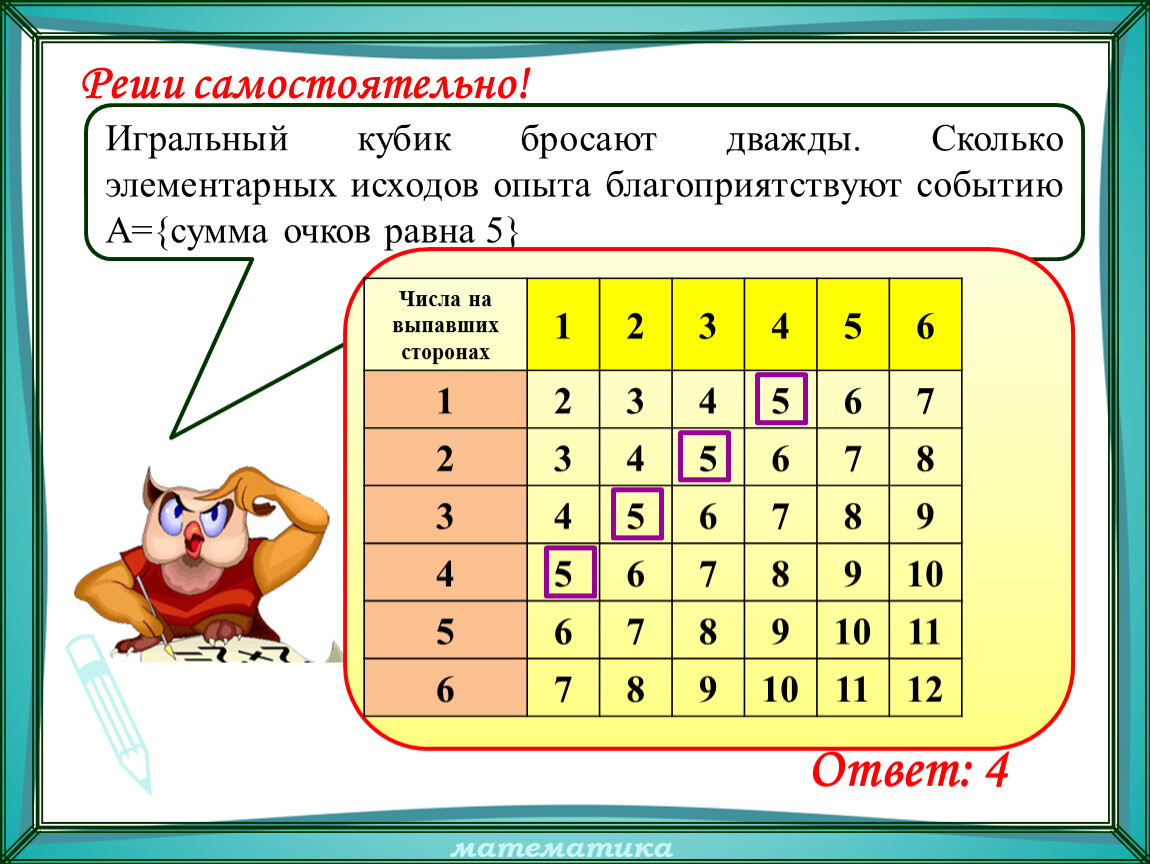 Игральный кубик бросают дважды сумма очков 5. Кубик бросают дважды. Игральный кубик бросают. Игральный кубик бросают дважды сколько элементарных исходов опыта. Кубик бросают дважды сколько исходов опыта.