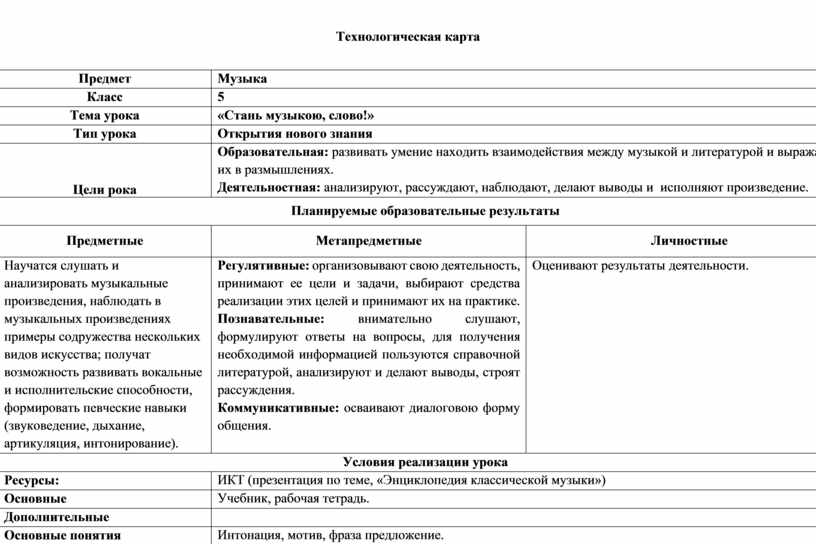 Стань музыкою слово 5 класс проект