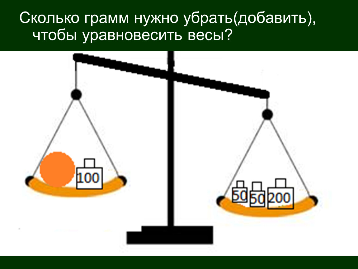 На уравновешенных весах 14. Уравновесить весы в граммах. Система уравновешивания веса. Уравновесь весы доп 2. Уровень 351 уравновесь весы.