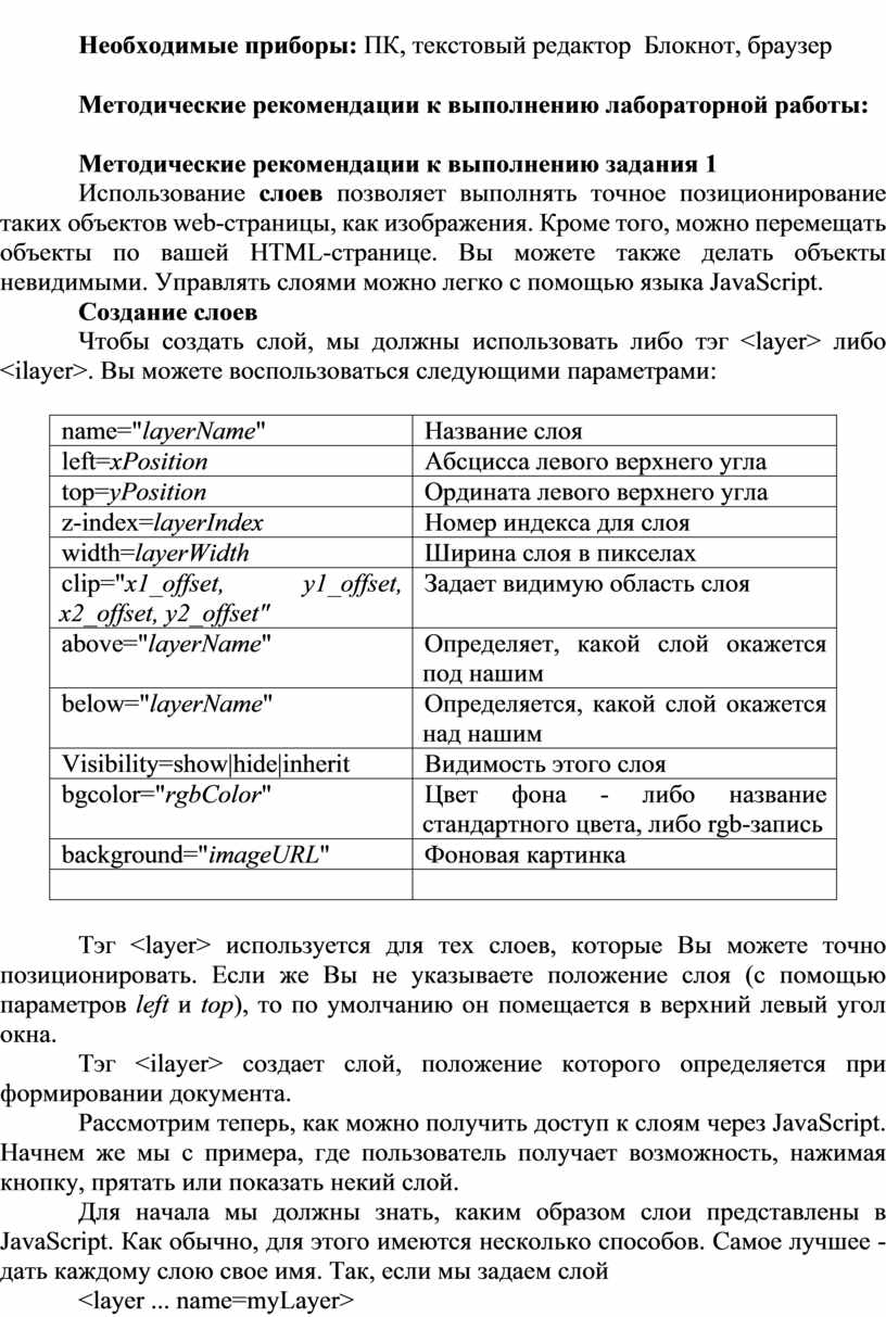 Лабораторные работы по программированию в сети Интернет