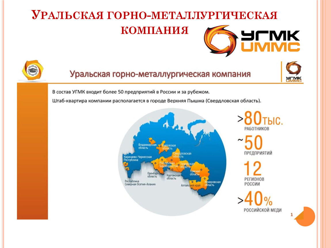 Урал организация. Предприятия УГМК на карте. Уральская Горно-металлургическая компания. ОАО "Уральская Горно-металлургическая компания", ОАО "УГМК". Карта заводов УГМК.