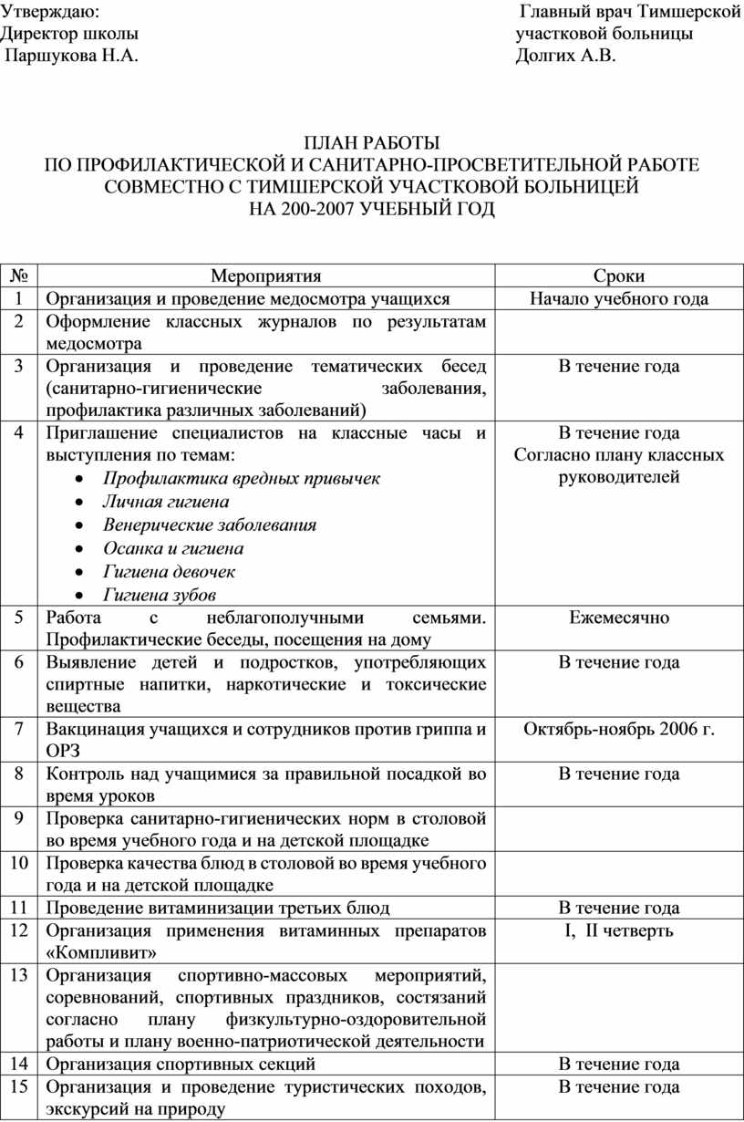 ПЛАН РАБОТЫ ПО ПРОФИЛАКТИЧЕСКОЙ И САНИТАРНО-ПРОСВЕТИТЕЛЬНОЙ РАБОТЕ