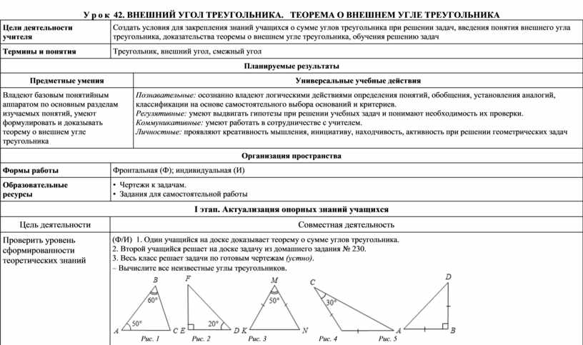 4 Замечательные точки биссектрисы. Поурочные технологические карты уроков по геометрии 11 класс Атанасян. Атанасян Бутузов 10 класс геометрия поурочные планы по геометрии. Четыре замечательные точки треугольника.