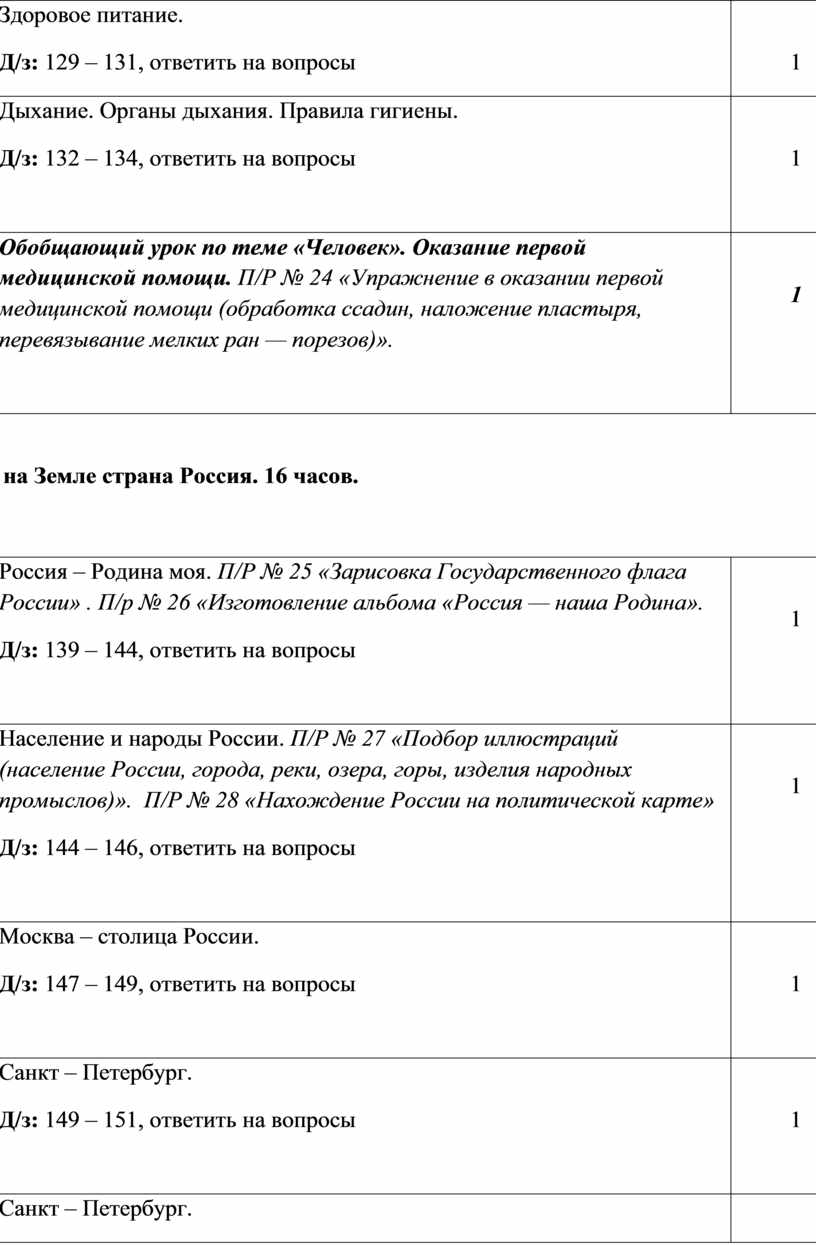 Здоровое питание. Д/з: 129 – 131, ответить на вопросы 1 51