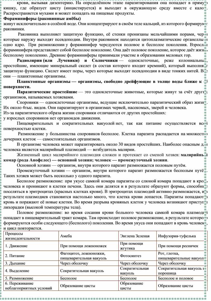 План-конспект открытого урока по биологии в 7 классе . Тема «Общая  характеристика простейших.»