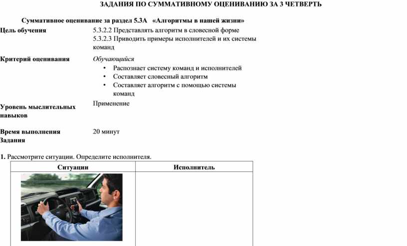 Образец заданий и схема выставления баллов задания суммативного оценивания за 4 четверть по алгебре