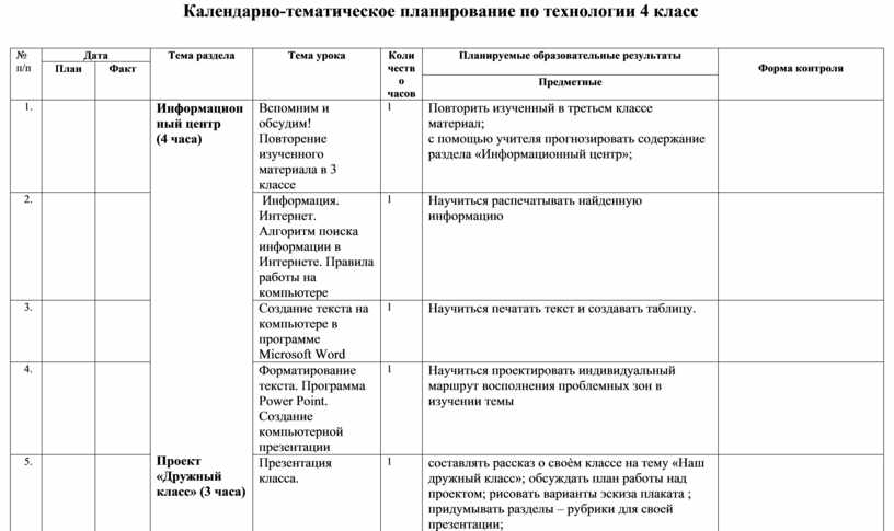 Календарно тематический план 3 класс школа россии