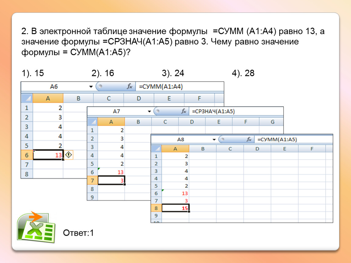 Равные значению суммы. Электронная таблица а1:в5. В электронной таблице значение формулы СРЗНАЧ. СРЗНАЧ (а1:с1). Формула среднего значения в электронных таблицах.