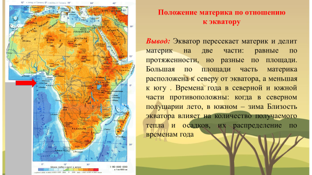 Географическое положение африки по отношению к океанам