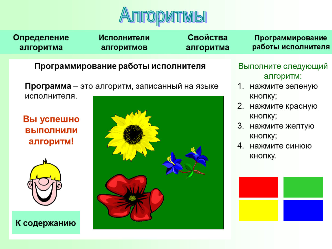 Исполнитель определение. Однопроходные алгоритмы. Алгоритм записанный на языке исполнителя это. Режимы работы исполнителя в информатике. Алгоритм в POWERPOINT.