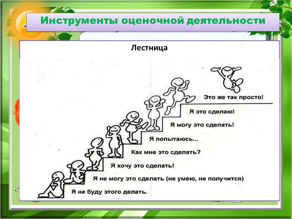 Оцените деятельность. Инструменты оценочной деятельности. Оценочная лесенка. Формирующее оценивание лесенка. Оценивание работы на уроке лесенка.