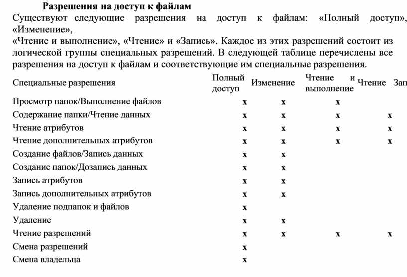 Не удалось найти загруженные файлы проверьте разрешение на доступ к файлам для игры mortal kombat