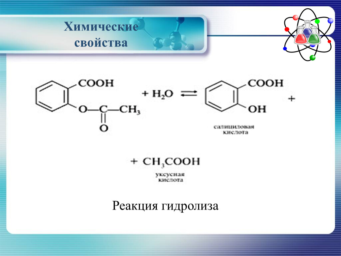 Проект ацетилсалициловая кислота