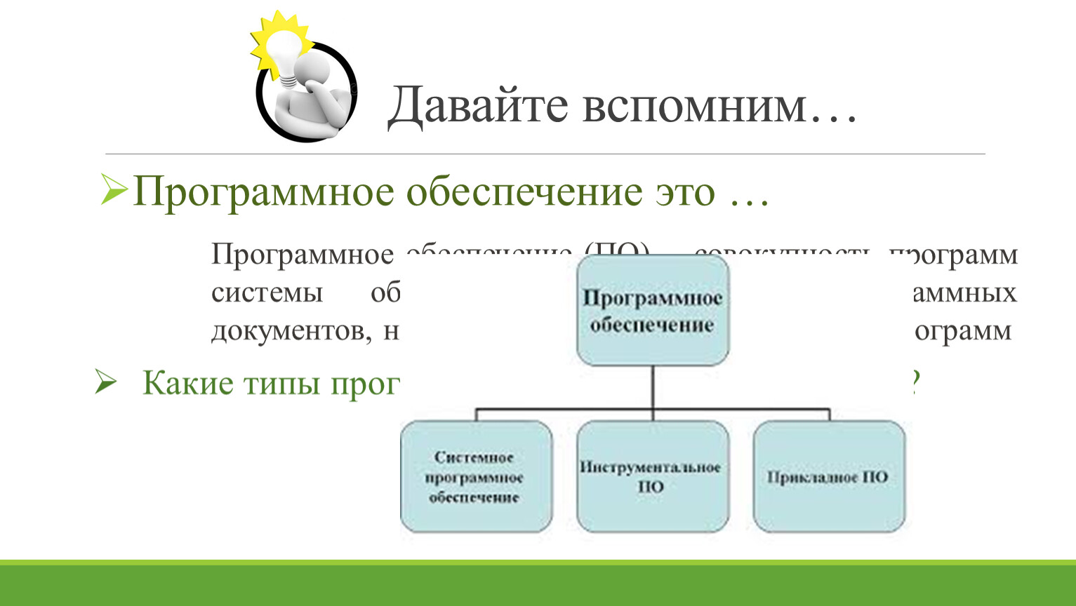 Проверка состава и работоспособности компьютерной системы это назначение программного обеспечения