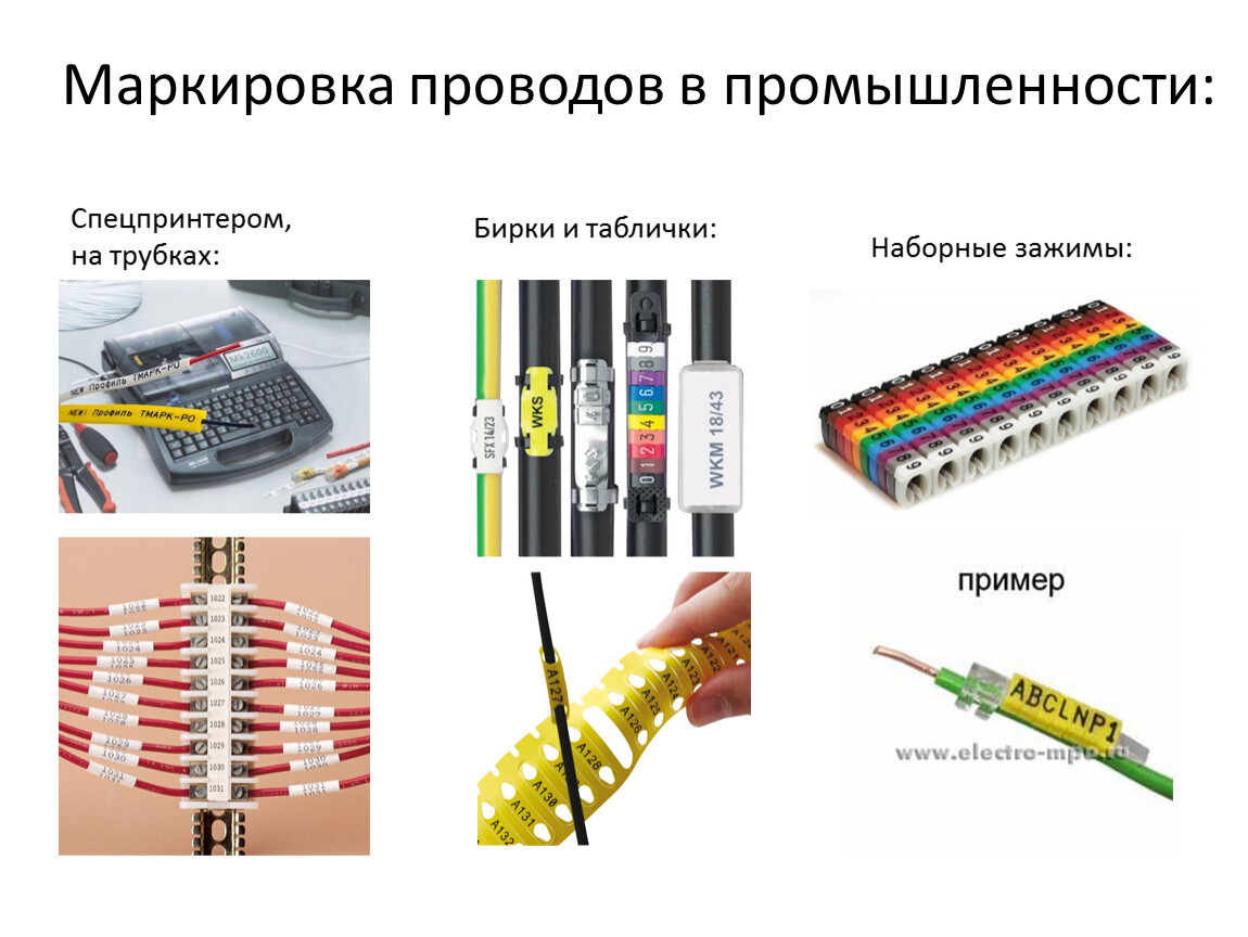 Маркировка проводов. Маркировка Эл кабелей. Маркировка электрических кабелей и проводов. Маркировка проводников и кабелей. Таблички для маркировки проводов и кабелей.