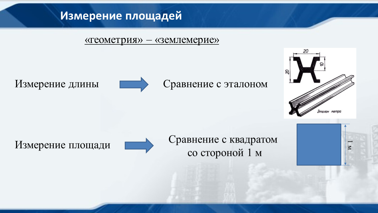 Расскажите как измеряются площади