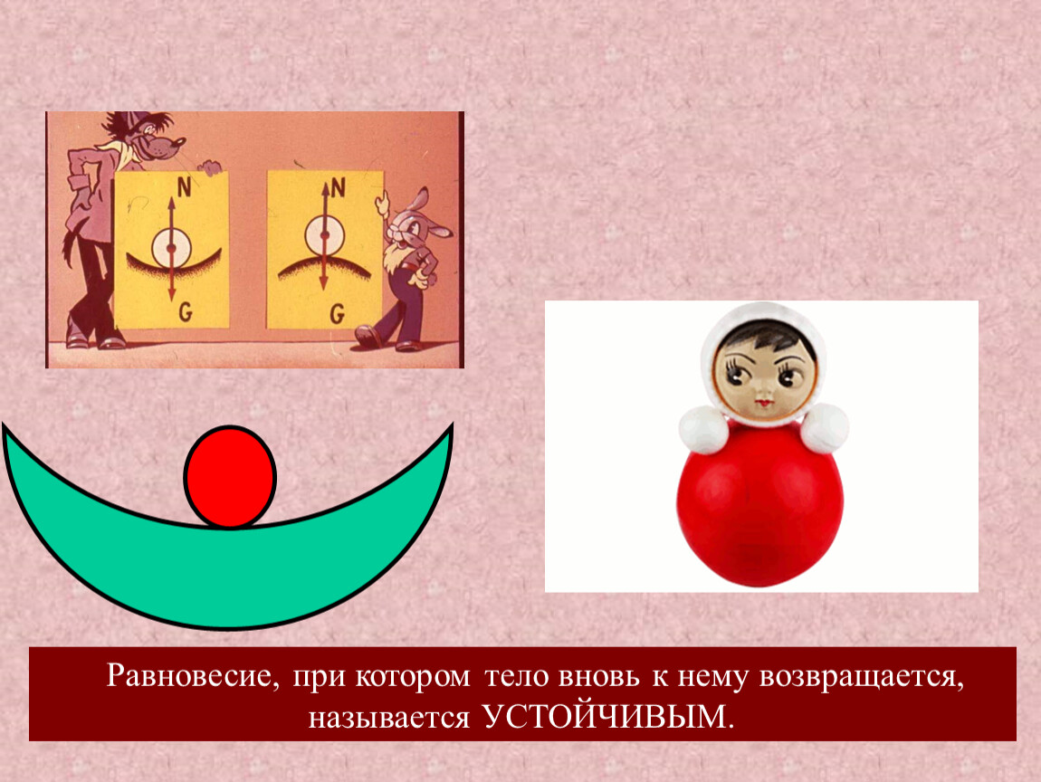 Рисунок безразличного равновесия