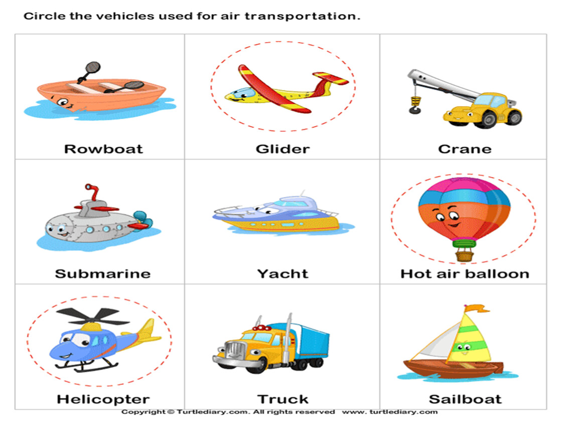 Транспортное средство 2. Types of vehicle презентация. Types of vehicles in English. Транспортные средства урок польского языка. Cap Type of vehicle\.