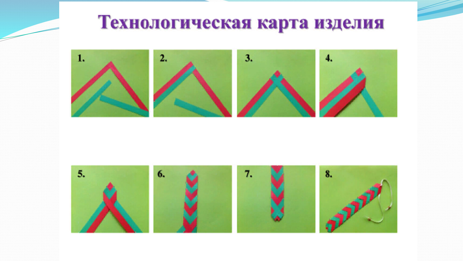 Технология закладки из бумаги