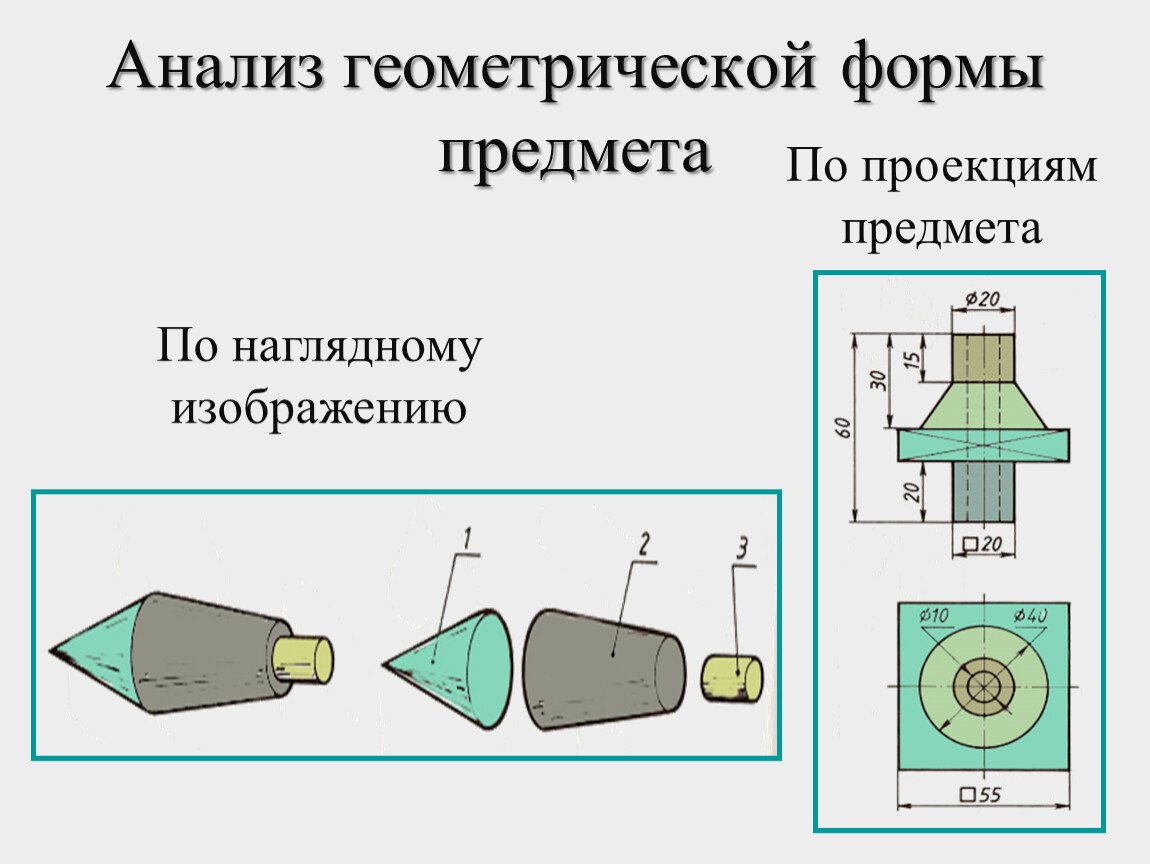 Деталь форм. Анализ геометрической формы объектов. Анализ формы предмета. Анализ формы предмета черчение. Анализ геометрической формы объектов черчение.