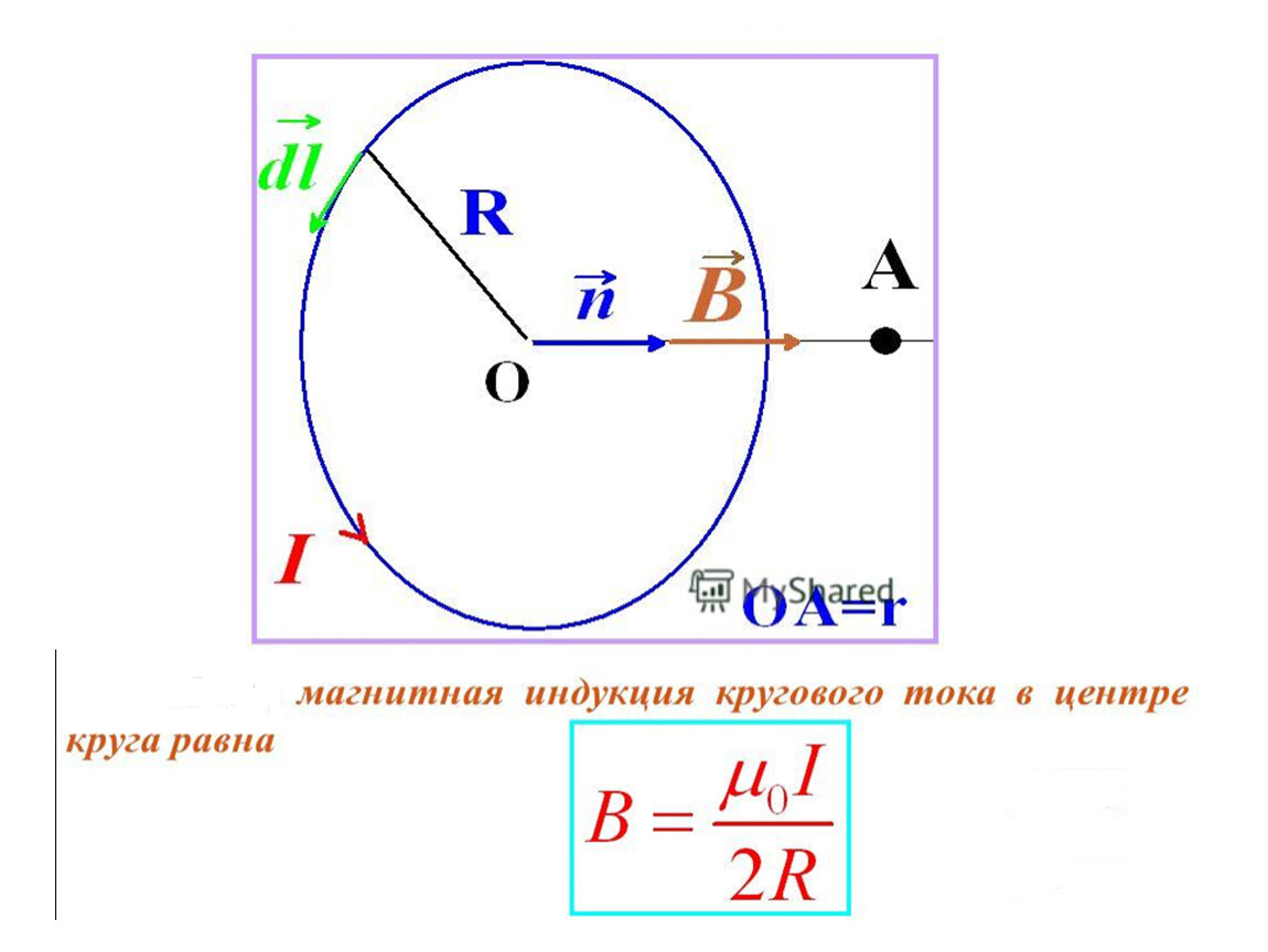Радиус кругового тока. Магнитная индукция окружности. Магнитная индукция кругового тока. Магнитная индукция в центре круга. Индукция прямого и кругового тока.