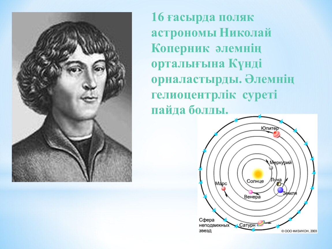 Коперник идеи