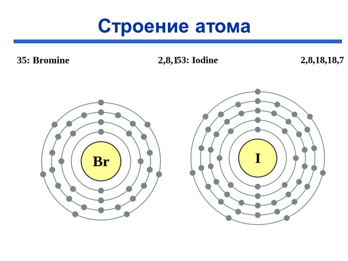 Бром количество электронов